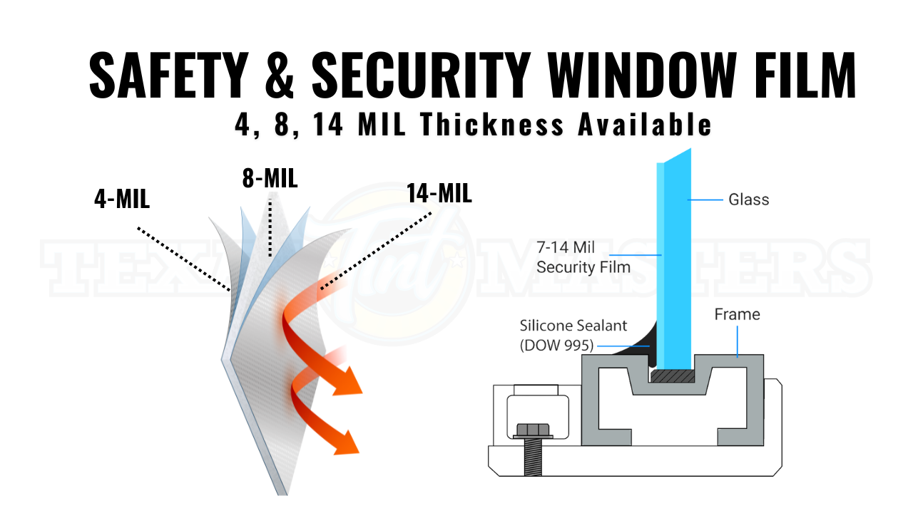 Safety Glass VS Tempered Glass - Campbell Window Film